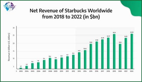 Britney's Financial Evolution: Net Worth 2024 Predictions